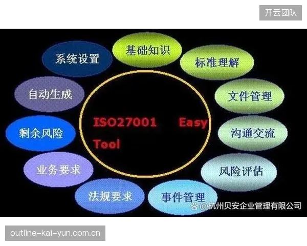 制作风险预警机制完善 提升极端情况应对能力