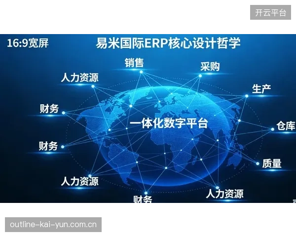 当前体系建设期数字化运营平台打通数据孤岛 提升协同效率